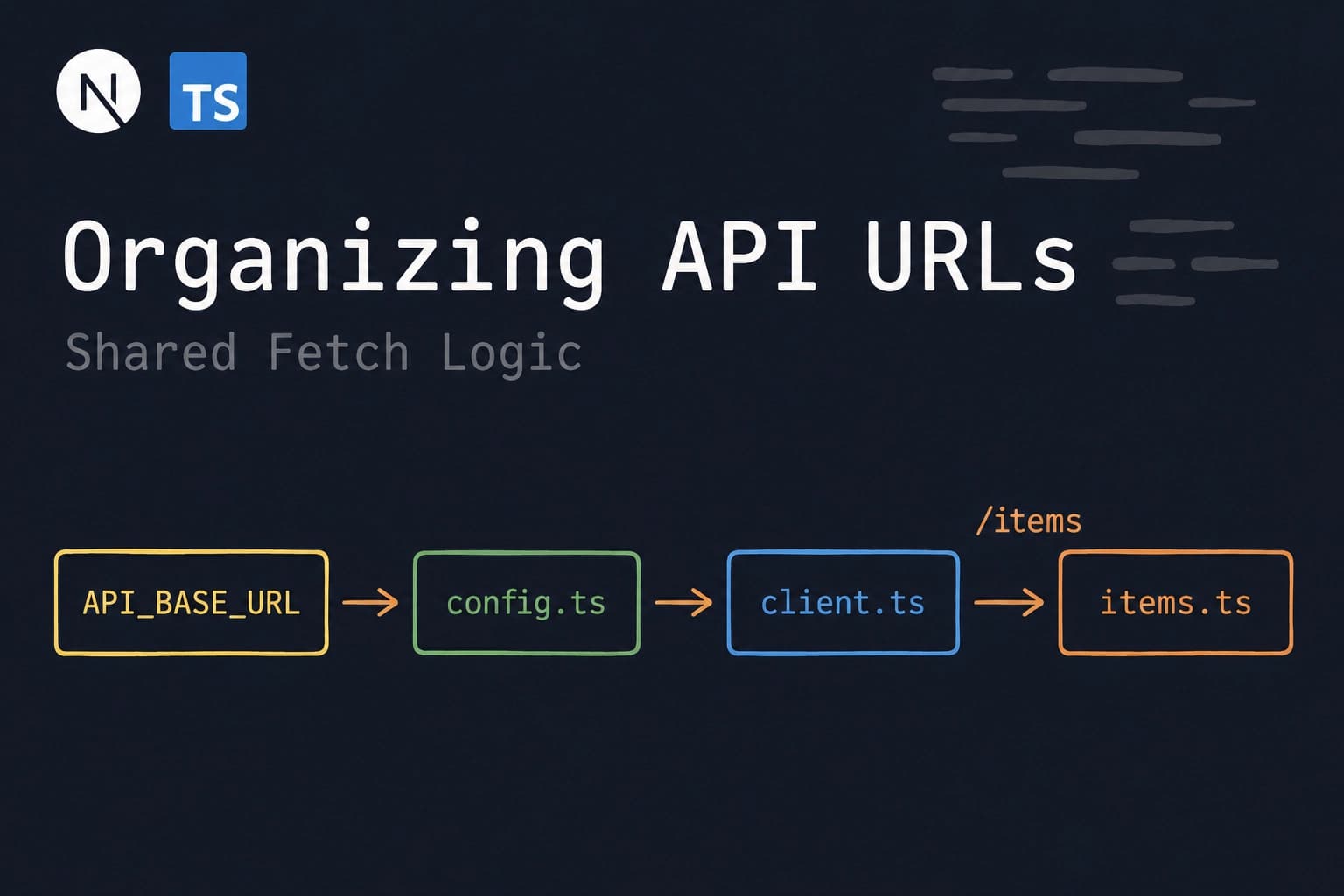Organizing API URLs and Shared Fetch Logic in Next.js thumbnail