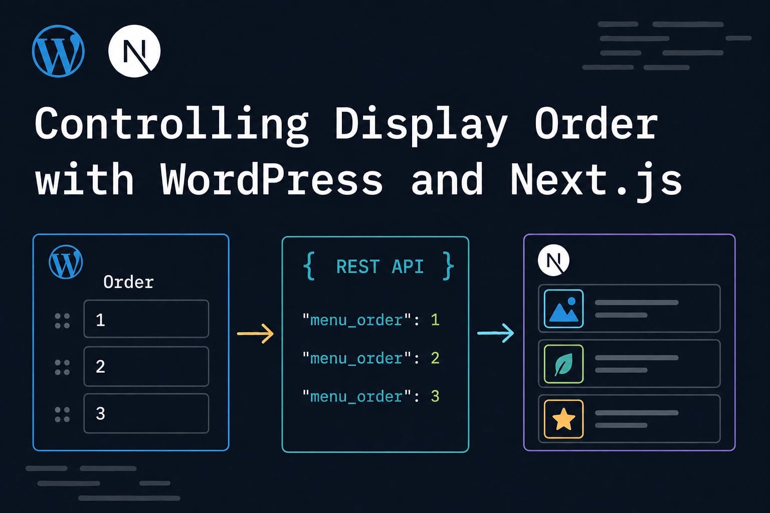 Controlling Display Order with WordPress and Next.js thumbnail