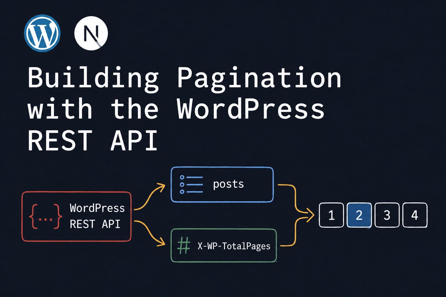Building Pagination with the WordPress REST API thumbnail